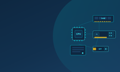 Sunucu bileşenleri tedarik - cpu ram disk hba nic