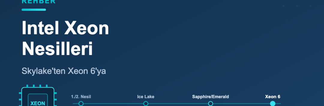 Intel Xeon nesilleri - Xeon Scalable Ice Lake Sapphire Rapids Xeon 6