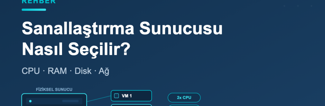 Sanallaştırma sunucusu nasıl seçilir - VM sunucu donanımı